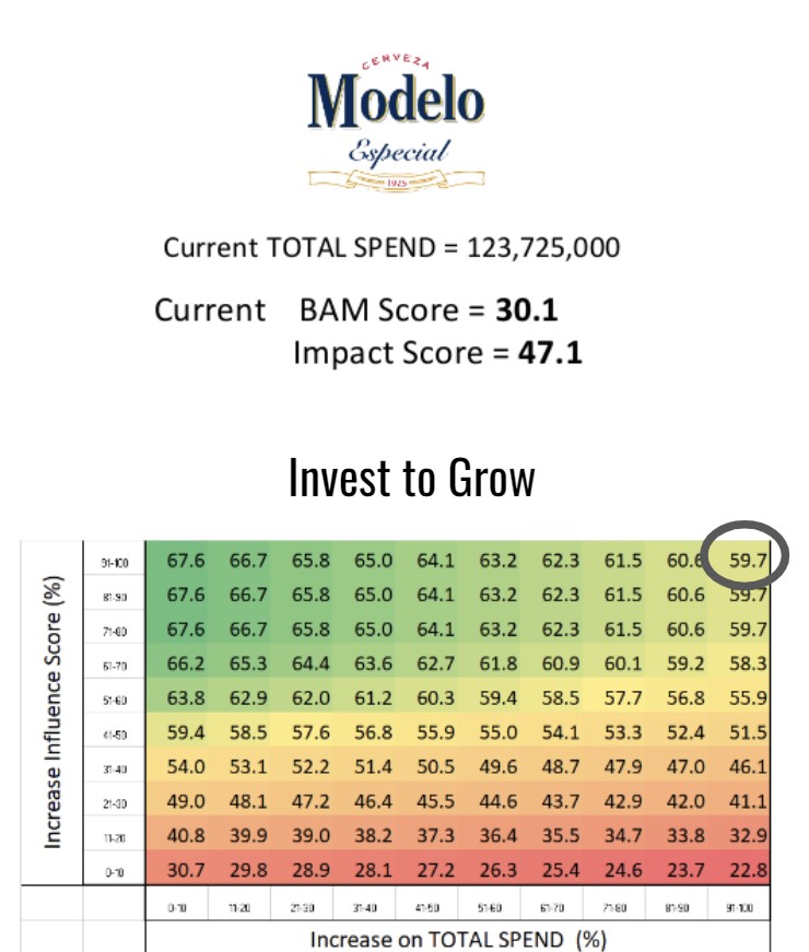 modelo-table